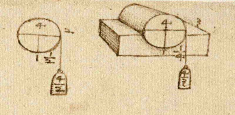 A later sketch of a pulley system from one of Leonardo’s notebooks. Image: University of Cambridge